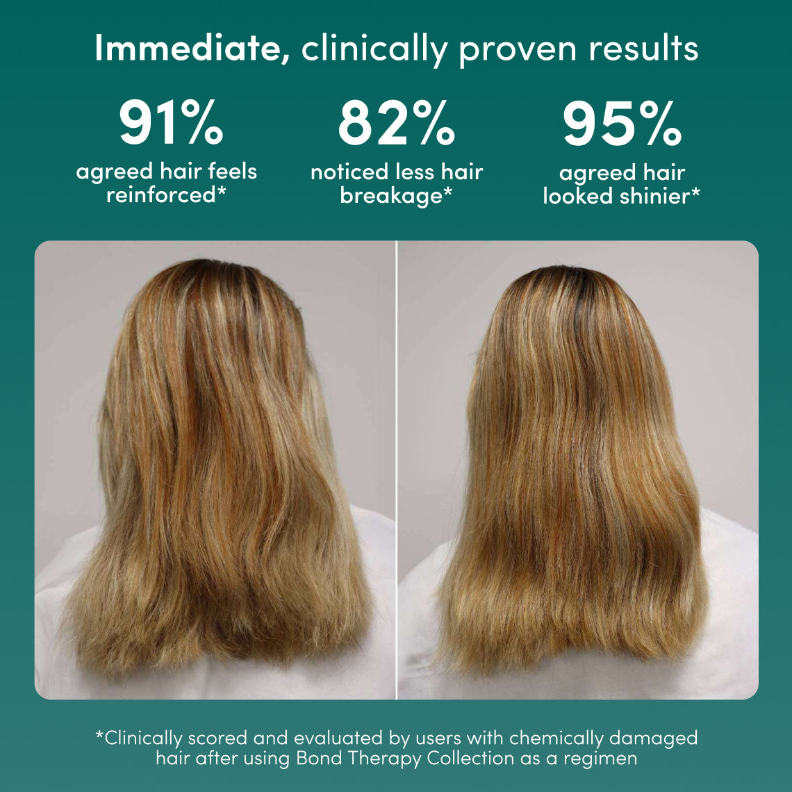 Pro Bond Hair Mask #7