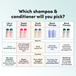 Pro Bond Shampoo