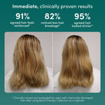 Pro Bond Shampoo & Conditioner Set